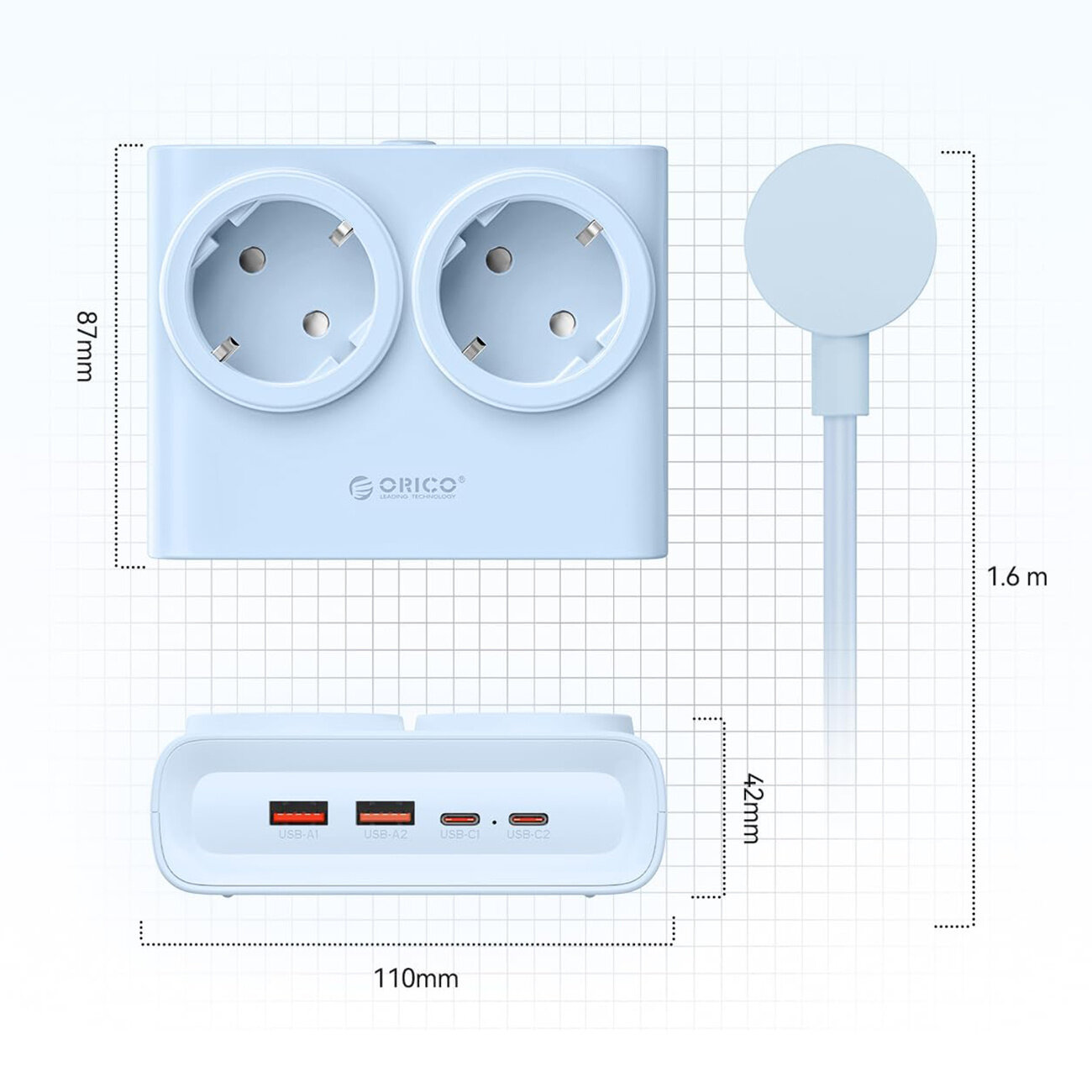 Na obrazie widoczna jest niebieska listwa zasilająca z dwoma gniazdami AC oraz czterema portami USB (2x USB-A i 2x USB-C). Wymiary listwy to 87mm x 110mm x 42mm, a długość kabla wynosi 1,6m.