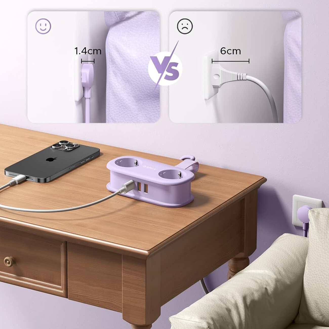 Fioletowa listwa zasilająca z dwoma gniazdami AC, dwoma portami USB-A i jednym USB-C leży na drewnianym biurku obok smartfona. Na górze obrazu porównanie dwóch wtyczek: jedna o grubości 1.4 cm z uśmiechniętą buźką, druga o grubości 6 cm ze smutną buźką, z napisem \'VS\' pomiędzy nimi.
