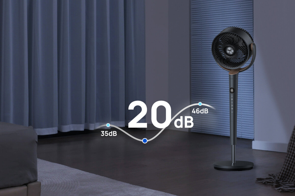 Wentylator DREO Turbopoly Fan 502