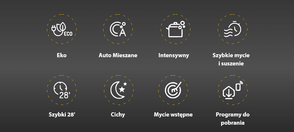 ZMYWARKA WHIRLPOOL WH6FTA14B1N6WX Ciemna grafika przedstawiająca osiem ikon programów zmywania z podpisami, m.in. Eko, Intensywny, Cichy i Szybki 28'. Ikony rozmieszczono w dwóch rzędach na szarym tle Eko Auto Mieszane Intensywny Szybkie mycie i suszenie Szybki 28' Cichy Mycie wstępne Programy do pobrania w aplikacji