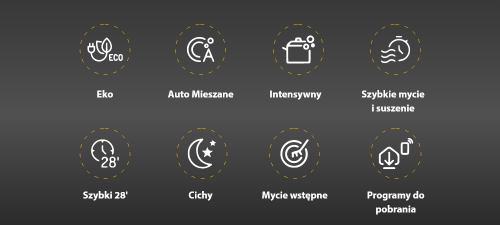 ZMYWARKA WHIRLPOOL WH7ITB14B3N6LW Ciemna grafika przedstawiająca osiem ikon programów zmywania z podpisami, m.in. Eko, Intensywny, Cichy i Szybki 28'. Ikony rozmieszczono w dwóch rzędach na szarym tle Eko Auto Mieszane Intensywny Szybkie mycie i suszenie Szybki 28' Cichy Mycie wstępne Programy do pobrania w aplikacji