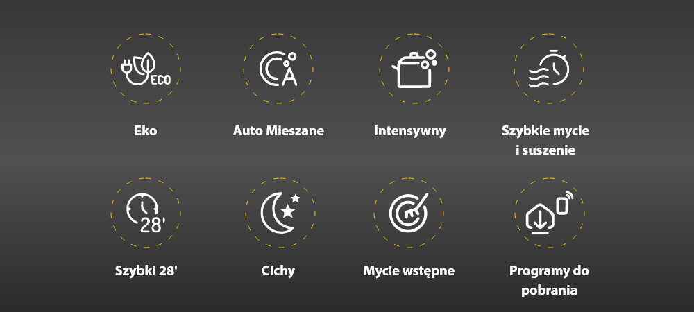 ZMYWARKA WHIRLPOOL WH4ITB14B3N6W Ciemna grafika przedstawiająca osiem ikon programów zmywania z podpisami, m.in. Eko, Intensywny, Cichy i Szybki 28'. Ikony rozmieszczono w dwóch rzędach na szarym tle Eko Auto Mieszane Intensywny Szybkie mycie i suszenie Szybki 28' Cichy Mycie wstępne Programy do pobrania w aplikacji