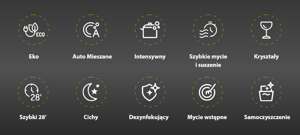 ZMYWARKA WHIRLPOOL WH6ITD14C6N6 Grafika przedstawia 10 programów zmywania oznaczonych ikonami i nazwami, m.in. Eko, Auto Mieszane, Intensywny, Cichy i Szybki 28 program Eko Auto Mieszane Intensywny Szybki 28'