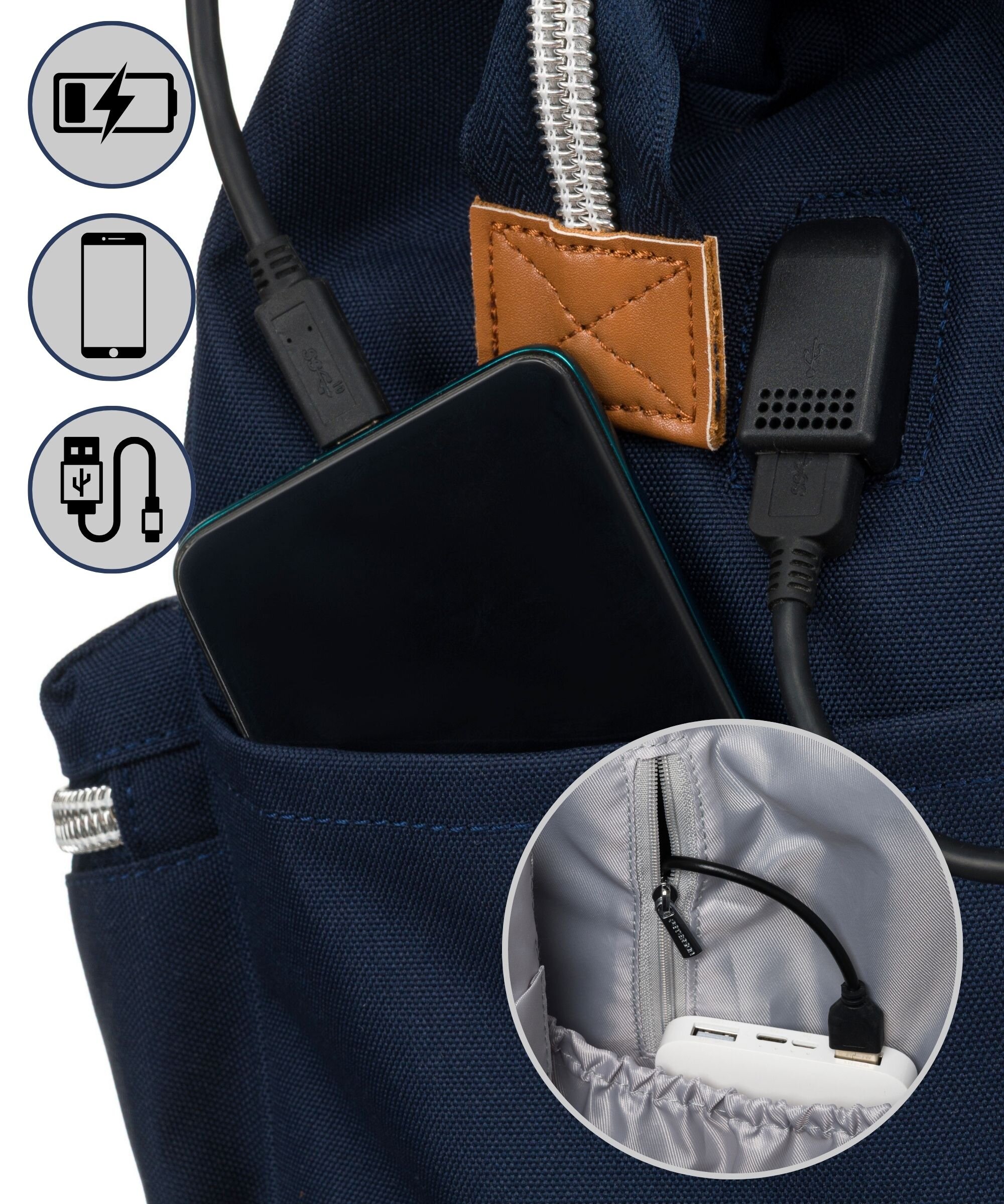 Granatowy plecak z kieszenią, w której znajduje się telefon podłączony do kabla USB. Obok widoczne są trzy ikony: bateria, telefon i kabel USB.