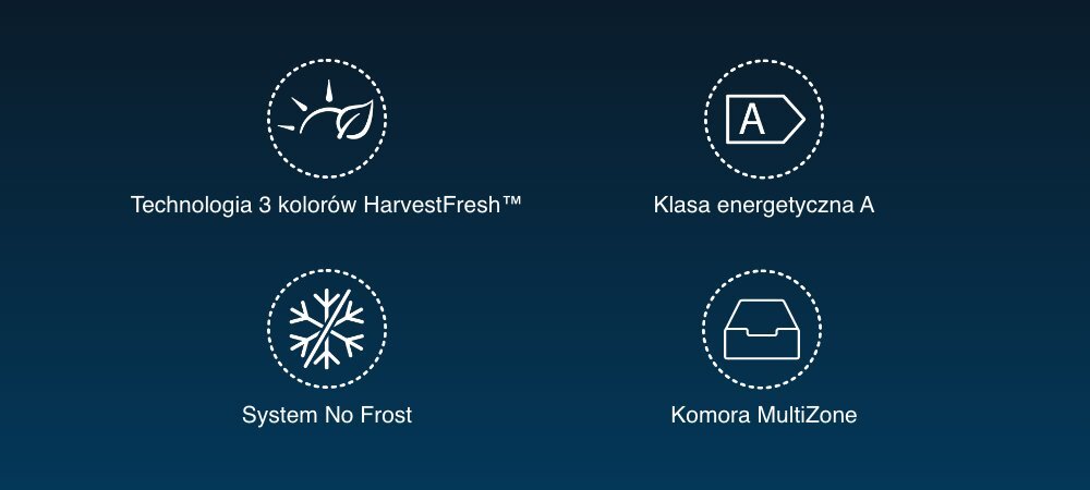 Obraz przedstawia cztery ikony z podpisami: \'Technologia 3 kolorów HarvestFresh™\', \'Klasa energetyczna A\', \'System No Frost\', \'Komora MultiZone\'.