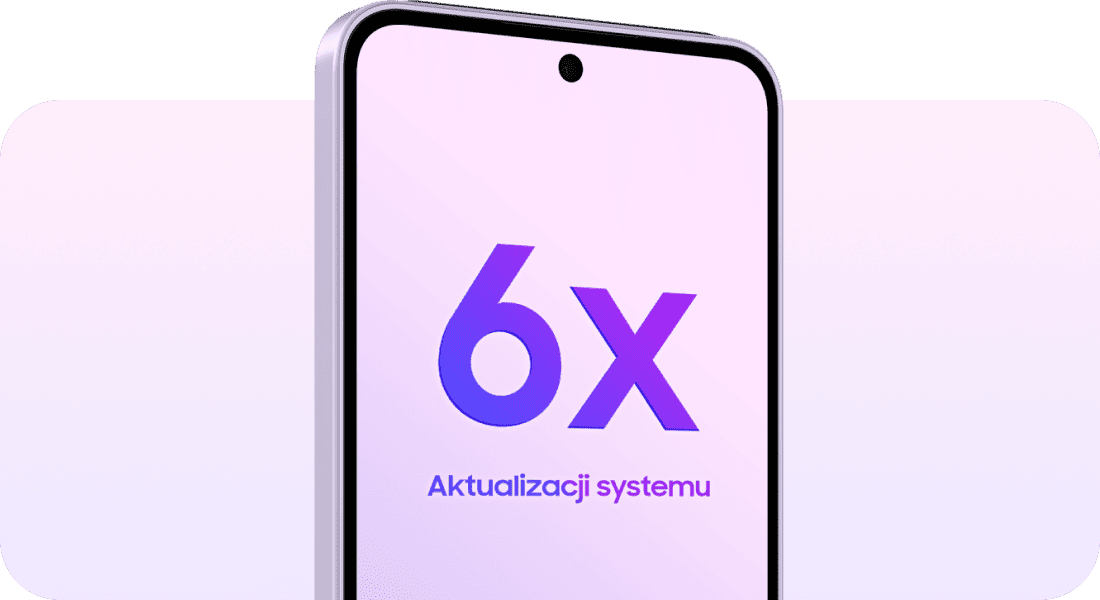 Smartfon Galaxy A37 6x ulepszeń systemu”. 6 aktualizacji OS i 6 lat aktualizacji zabezpieczeń. Na ekranie smartfona widoczny jest napis \'6x Aktualizacji systemu\'.