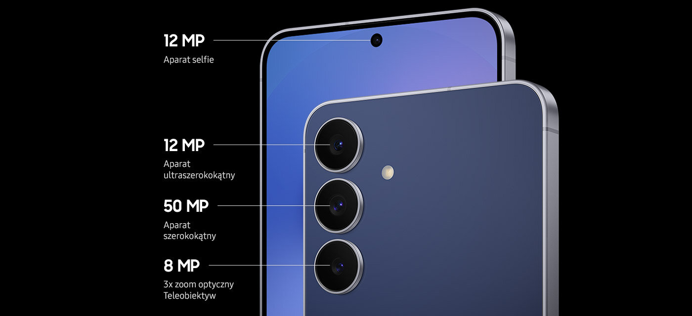 Obraz przedstawia smartfon z trzema aparatami z tyłu i jednym z przodu. Widoczne są opisy: \'12 MP Aparat selfie\', \'12 MP Aparat ultraszerokokątny\', \'50 MP Aparat szerokokątny\', \'8 MP 3x zoom optyczny Teleobiektyw\'.