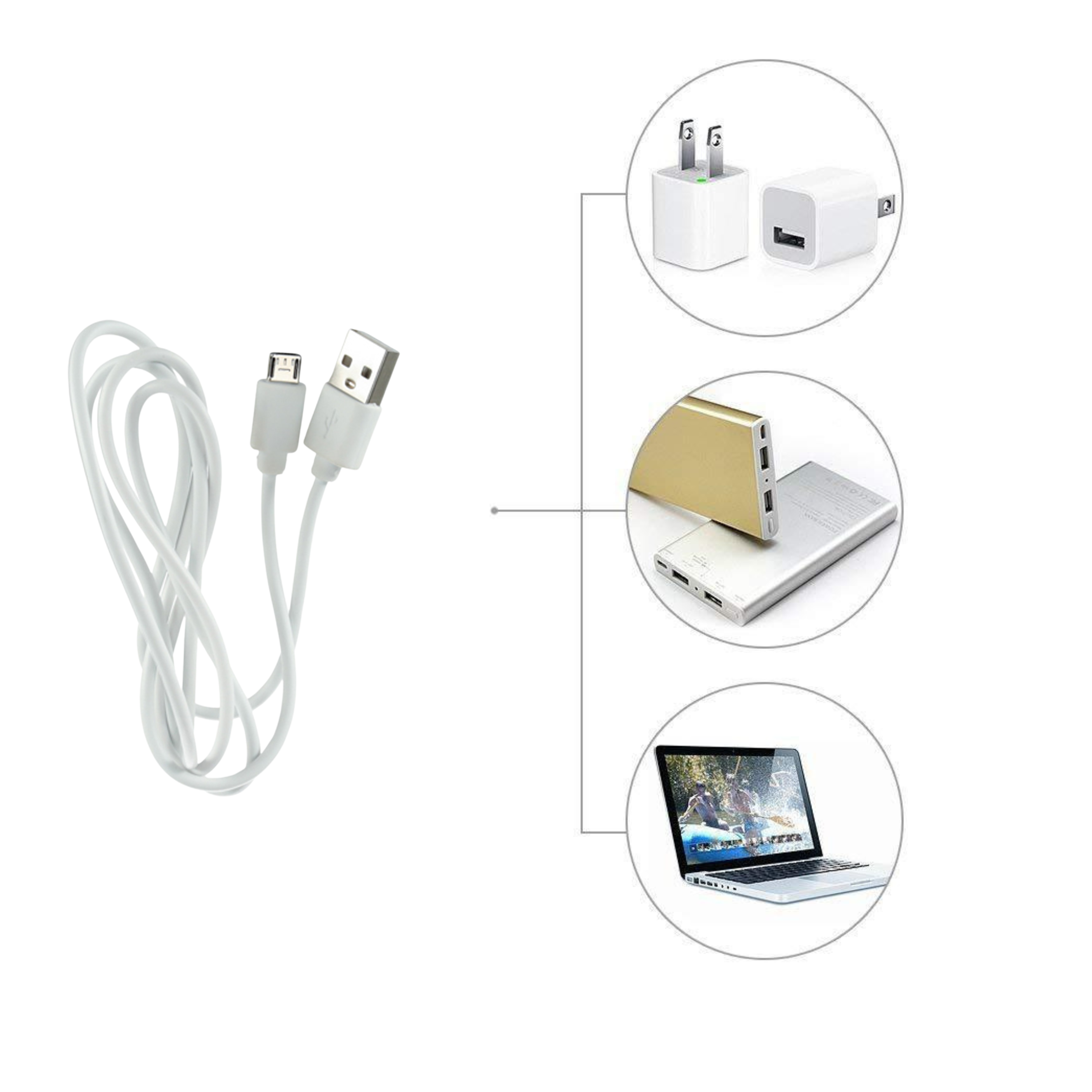 Obraz przedstawia biały kabel USB z końcówką micro USB. Obok znajdują się trzy okrągłe grafiki pokazujące różne urządzenia: adapter sieciowy, powerbank i laptop.