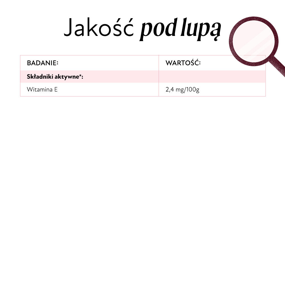 Obraz przedstawia tabelę z nagłówkiem \'Jakość pod lupą\'. W tabeli znajduje się informacja: \'Składniki aktywne*: Witamina E 2,4 mg/100g\'.