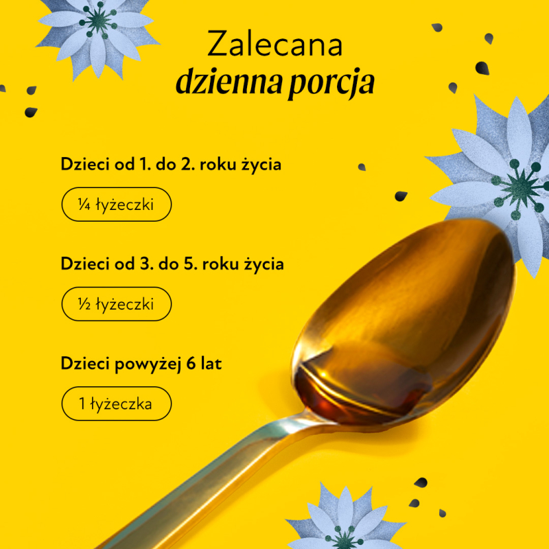 Na żółtym tle widoczna jest łyżka z ciemnym płynem oraz tekst: \'Zalecana dzienna porcja\'. Dzieci od 1. do 2. roku życia: 1/4 łyżeczki, Dzieci od 3. do 5. roku życia: 1/2 łyżeczki, Dzieci powyżej 6 lat: 1 łyżeczka.