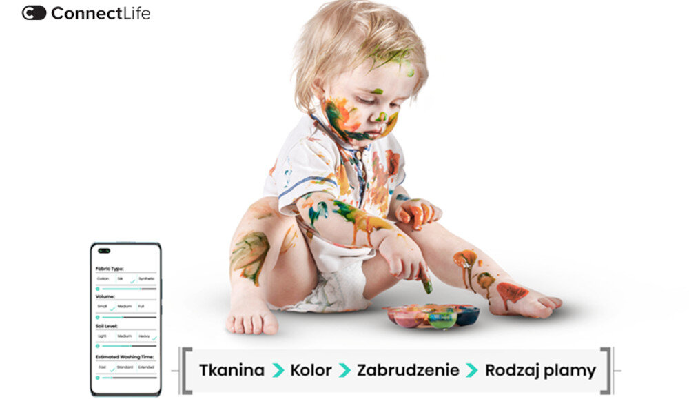 Dziecko siedzi na podłodze, ubrudzone farbami, obok miseczki z farbami. Obok widoczny jest ekran smartfona z aplikacją oraz tekst: \'ConnectLife\', \'Tkanina\', \'Kolor\', \'Zabrudzenie\', \'Rodzaj plamy\'.