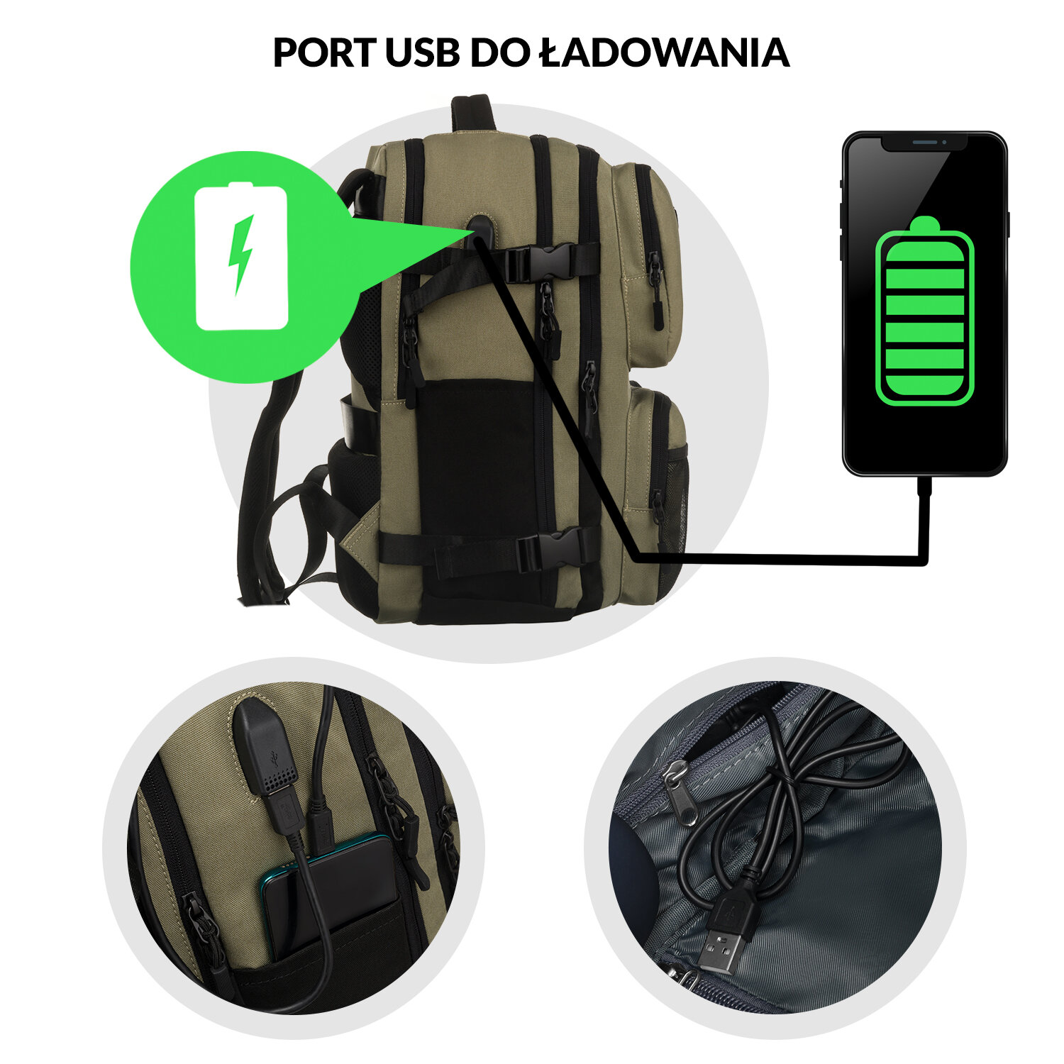 Obraz przedstawia zielony plecak z portem USB do ładowania, z którego wychodzi kabel podłączony do smartfona z ikoną naładowanej baterii. Dodatkowo widoczne są zbliżenia na port USB i wnętrze plecaka z kablem.