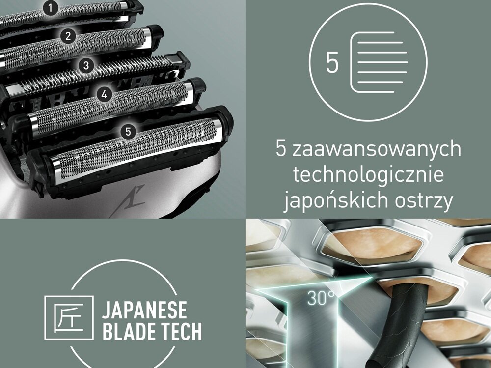 Obraz przedstawia golarkę z pięcioma ostrzami, z tekstem: \'5 zaawansowanych technologicznie japońskich ostrzy\'. Widoczne jest również logo z napisem \'JAPANESE BLADE TECH\'.