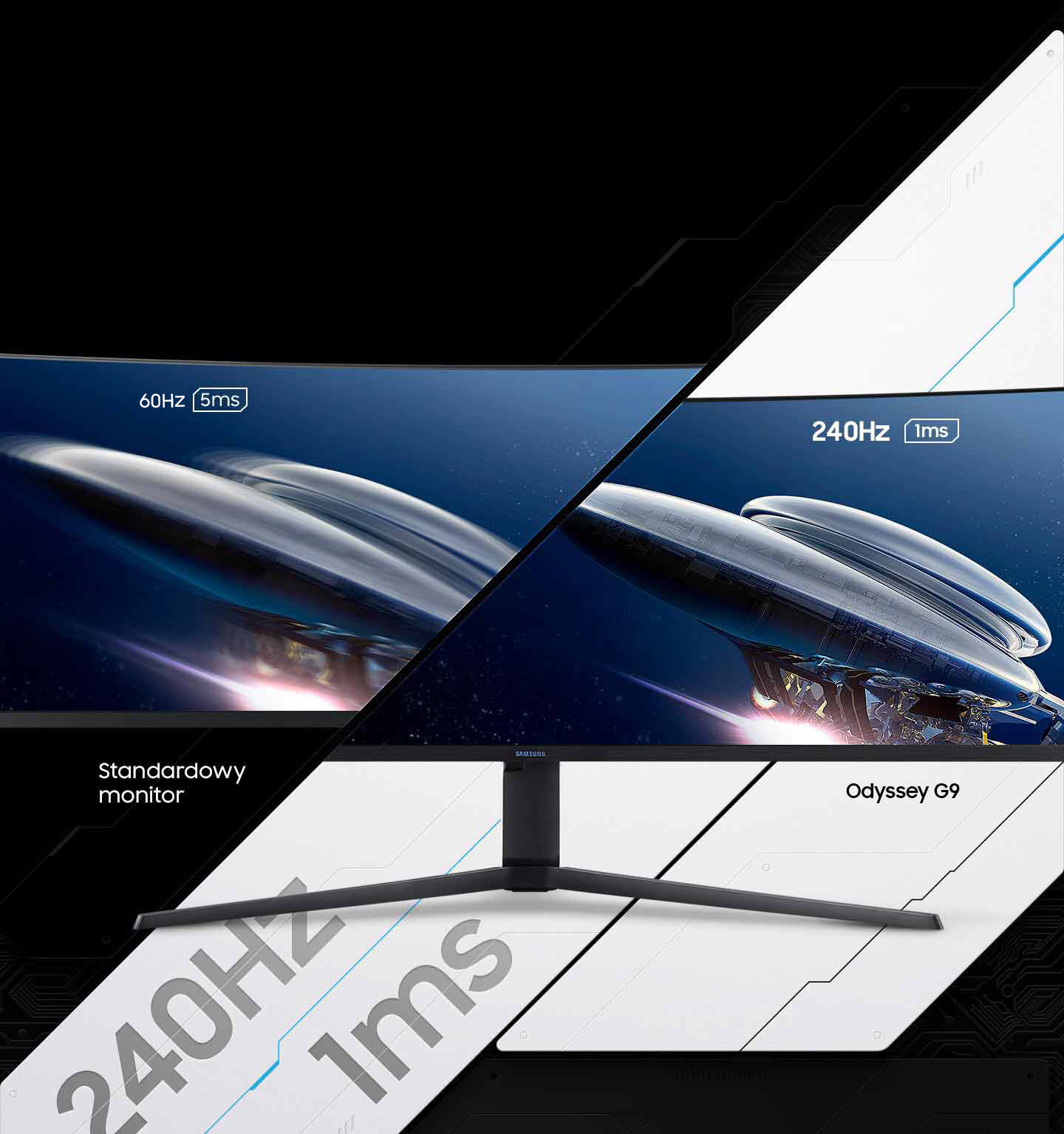 phpfNxvTx phpsv4ZAt 240hz kopia Obraz przedstawia monitor z zakrzywionym ekranem, na którym widoczne są dwa statki kosmiczne. Na obrazie znajdują się napisy: \'Standardowy monitor\', \'240Hz 1ms\', \'60Hz 5ms\', \'Odyssey G9\'.