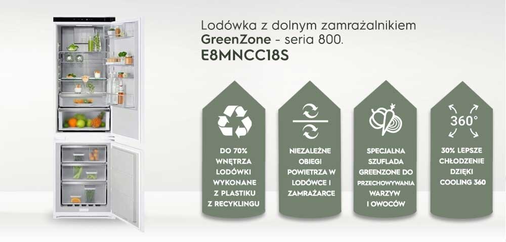 Obraz przedstawia lodówkę z dolnym zamrażalnikiem, otwartą, z widocznymi półkami i produktami spożywczymi. Obok znajdują się cztery ikony z tekstem: \'DO 70% WNĘTRZA LODÓWKI WYKONANE Z PLASTIKU Z RECYKLINGU\', \'NIEZALEŻNE OBIEGI POWIETRZA W LODÓWCE I ZAMRAŻARCE\', \'SPECJALNA SZUFLADA GREENZONE DO PRZECHOWYWANIA WARZYW I OWOCÓW\', \'30% LEPSZE CHŁODZENIE DZIĘKI COOLING 360\'.