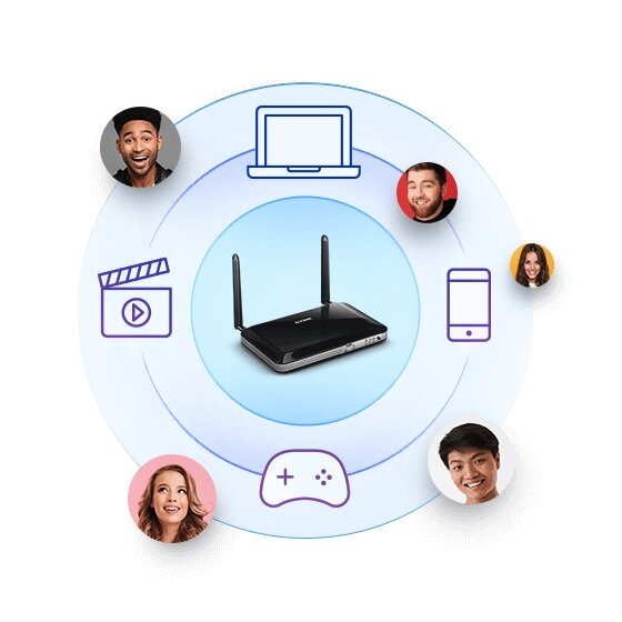 ROUTER D-LINK DWR-921 4G LTE Łącznośc