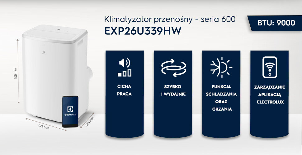 Obraz przedstawia biały klimatyzator przenośny z logo Electrolux, obok którego znajduje się smartfon z aplikacją Electrolux. Na obrazie widnieją napisy: \'Klimatyzator przenośny - seria 600 EXP26U339HW\', \'BTU: 9000\', \'Cicha praca\', \'Szybko i wydajnie\', \'Funkcja schładzania oraz grzania\', \'Zarządzanie aplikacją Electrolux\'.