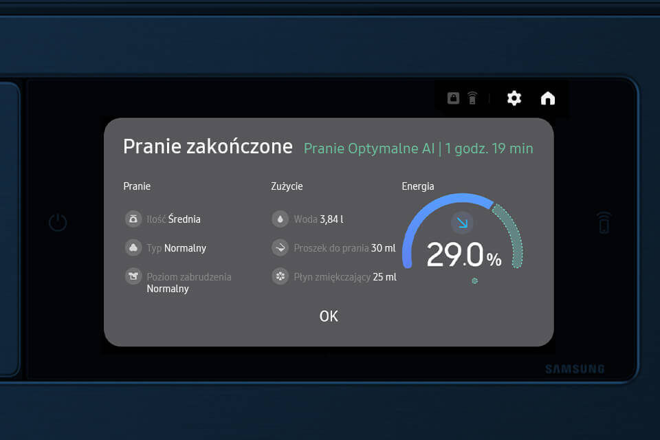 Ekran pralki pokazuje komunikat \'Pranie zakończone Pranie Optymalne AI | 1 godz. 19 min\'. Wyświetlane są szczegóły: Ilość - Średnia, Typ - Normalny, Poziom zabrudzenia - Normalny, Woda - 3,84 l, Proszek do prania - 30 ml, Płyn zmiękczający - 25 ml, Energia - 29,0%.