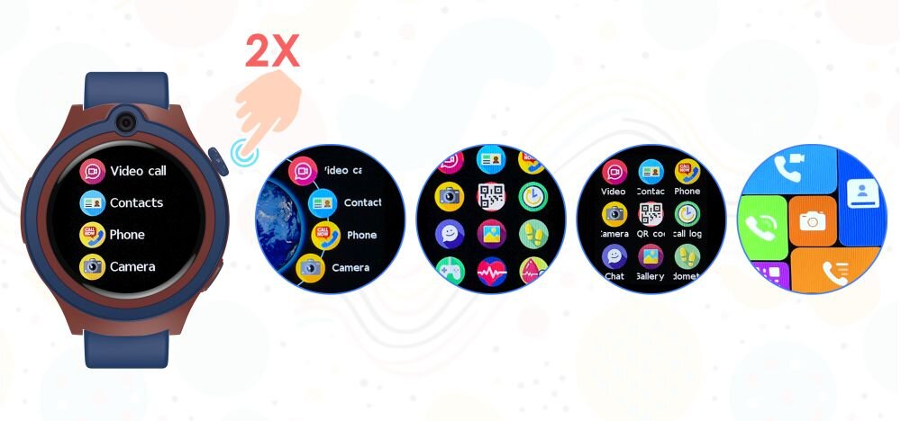 Obraz przedstawia smartwatch z okrągłym wyświetlaczem, na którym widoczne są ikony aplikacji: Video call, Contacts, Phone, Camera. Obok zegarka znajdują się cztery zbliżenia ekranów z różnymi ikonami aplikacji oraz symbol dłoni z napisem \'2X\'.