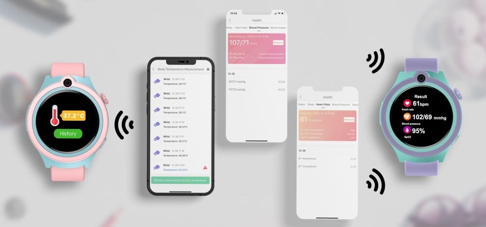 Obraz przedstawia dwa smartwatche z kolorowymi paskami oraz trzy smartfony z aplikacjami zdrowotnymi na ekranach. Na smartwatchach widoczne są dane dotyczące temperatury i wyników zdrowotnych, a obok nich znajdują się symbole sygnału bezprzewodowego.