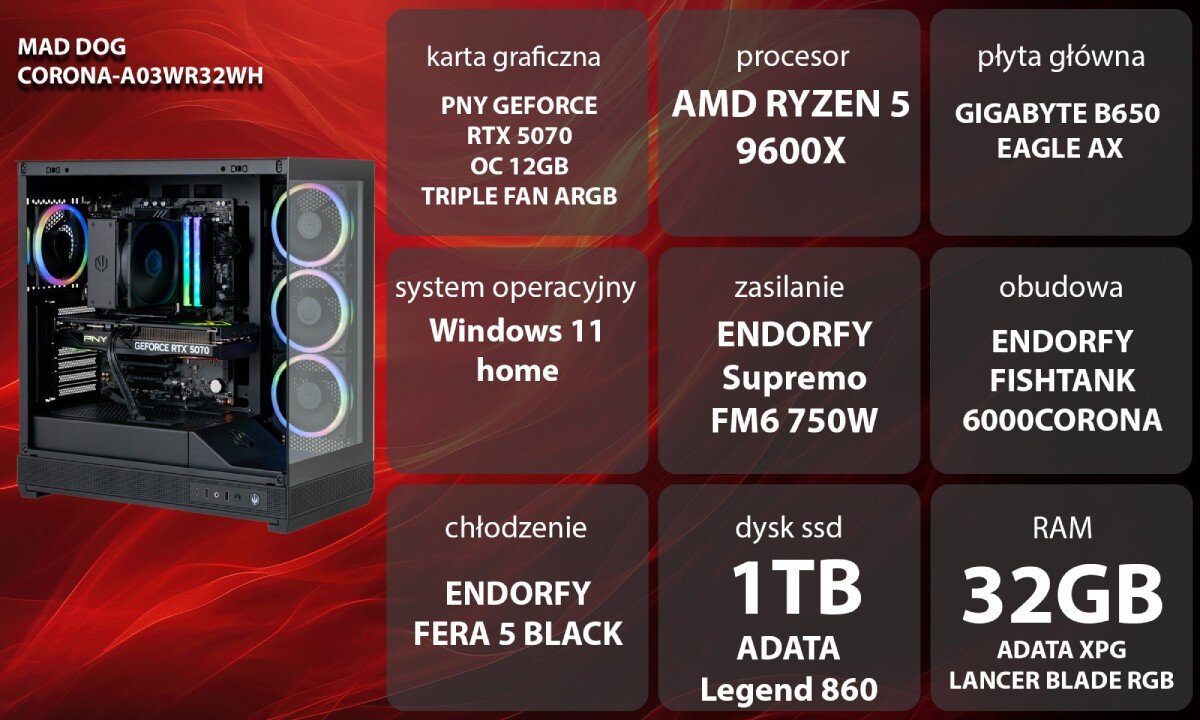Obraz przedstawia komputer MAD DOG CORONA-A03WR32WH z widocznymi komponentami i specyfikacją: karta graficzna PNY GeForce RTX 5070 OC 12GB, procesor AMD Ryzen 5 9600X, płyta główna Gigabyte B650 Eagle AX, system operacyjny Windows 11 Home, zasilanie Endorfy Supremo FM6 750W, obudowa Endorfy Fishtank 6000Corona, chłodzenie Endorfy Fera 5 Black, dysk SSD 1TB ADATA Legend 860, RAM 32GB ADATA XPG Lancer Blade RGB.