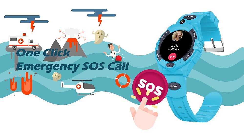 Obraz przedstawia niebieski smartwatch z funkcją SOS, na ekranie widoczny jest napis \'MUM DIALING\'. W tle grafika z napisem \'One Click Emergency SOS Call\' oraz ilustracje związane z ratownictwem.
