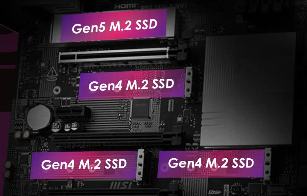 Obraz przedstawia płytę główną z trzema oznaczeniami: \'Gen5 M.2 SSD\', \'Gen4 M.2 SSD\' i \'Gen4 M.2 SSD\'. Widoczne są różne złącza i elementy elektroniczne na ciemnym tle.