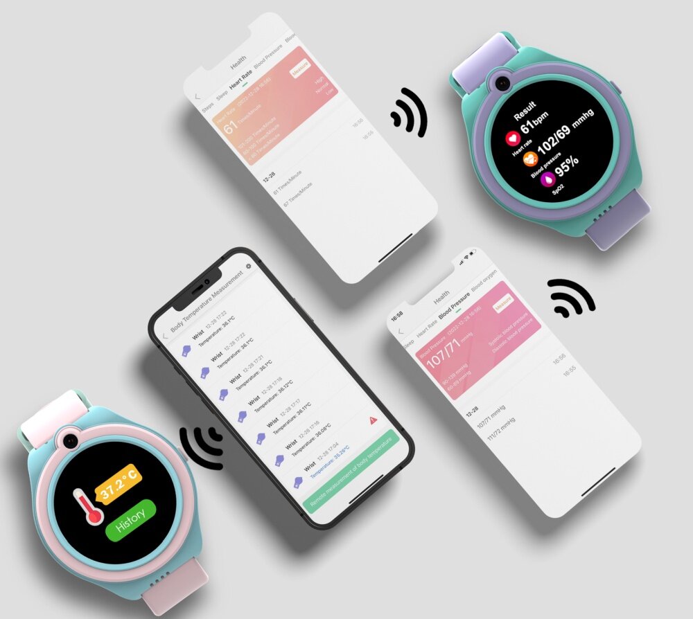 Na obrazie widoczne są dwa smartwatche z kolorowymi paskami oraz trzy smartfony z aplikacjami wyświetlającymi dane zdrowotne. Na ekranie jednego z zegarków widnieje ikona termometru i napis \'37.2°C History\'.