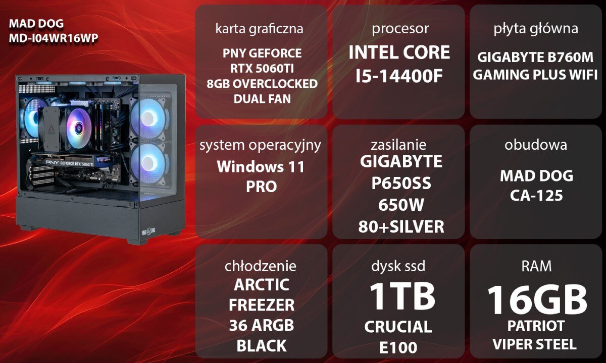 Obraz przedstawia komputer z podświetleniem RGB oraz specyfikację techniczną: karta graficzna PNY GeForce RTX 5060Ti 8GB, procesor Intel Core i5-14400F, płyta główna Gigabyte B760M Gaming Plus WiFi, system operacyjny Windows 11 Pro, zasilanie Gigabyte P650SS 650W 80+Silver, obudowa Mad Dog CA-125, chłodzenie Arctic Freezer 36 ARGB Black, dysk SSD 1TB Crucial E100, RAM 16GB Patriot Viper Steel.