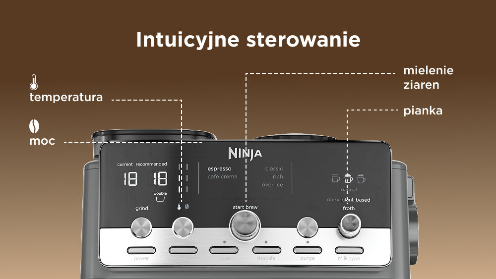 Panel sterowania ekspresu do kawy z napisem \'Intuicyjne sterowanie\' oraz oznaczeniami funkcji: temperatura, moc, mielenie ziaren, pianka. Widoczne są przyciski i pokrętła z opisami: espresso, café crema, classic, rich, over ice, start brew, power, size, clean, purge, milk type.