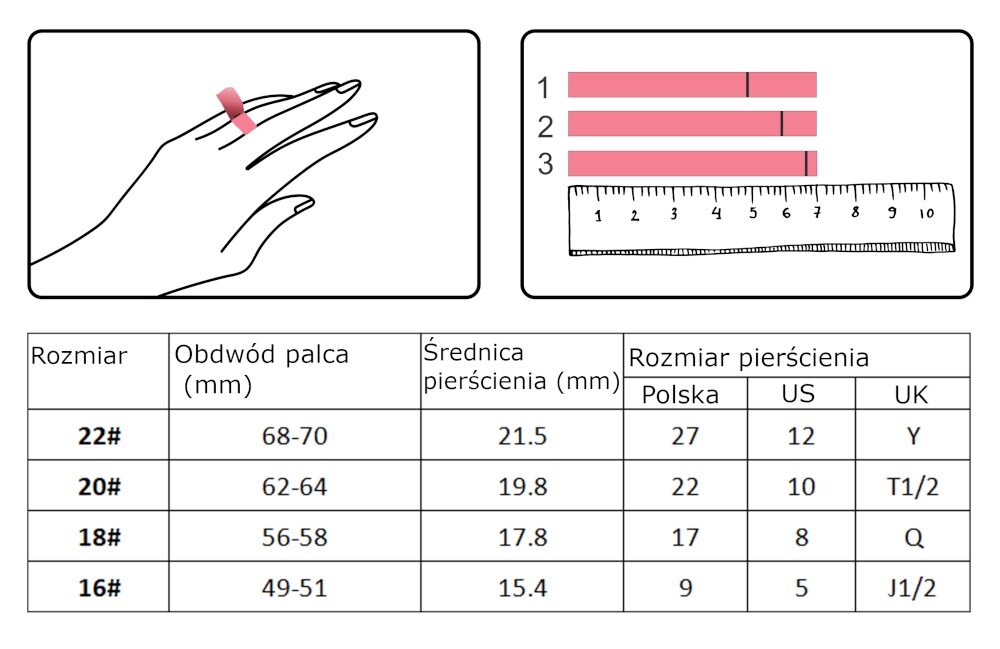 Obraz przedstawia schemat pomiaru rozmiaru pierścionka na dłoni oraz tabelę z rozmiarami pierścionków. Tabela zawiera kolumny: Rozmiar, Obwód palca (mm), Średnica pierścienia (mm), Rozmiar pierścienia (Polska, US, UK) z wartościami dla rozmiarów 22#, 20#, 18#, 16#.