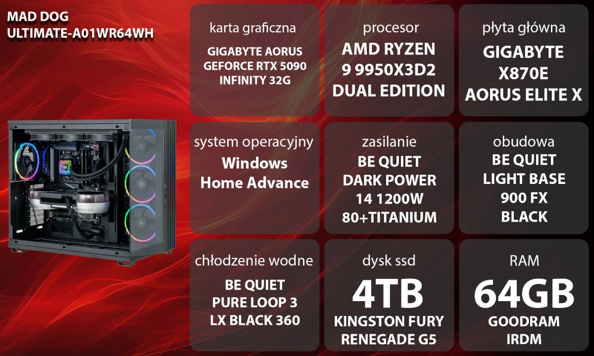 Komputer MAD DOG ULTIMATE-A01WR64WH Przeszklona obudowa komputerowa z widocznymi podświetlanymi wentylatorami, kartą graficzną oraz chłodzeniem procesora stojąca na biurku