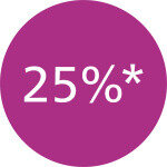 Fioletowe koło z białym napisem \'25%*\'.