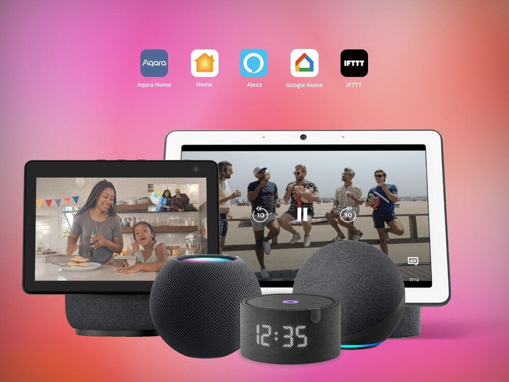 Na obrazie widoczne są dwa inteligentne ekrany z wyświetlanymi filmami oraz trzy inteligentne głośniki. Nad nimi znajdują się ikony aplikacji: Aqara Home, Home, Alexa, Google Home i IFTTT.