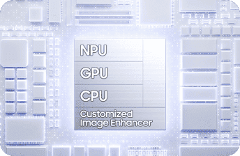 Grafika procesora z oznaczeniami NPU, GPU i CPU symbolizująca wydajność. Obraz przedstawia schemat układu scalonego z widocznymi napisami: NPU, GPU, CPU, Customized Image Enhancer.