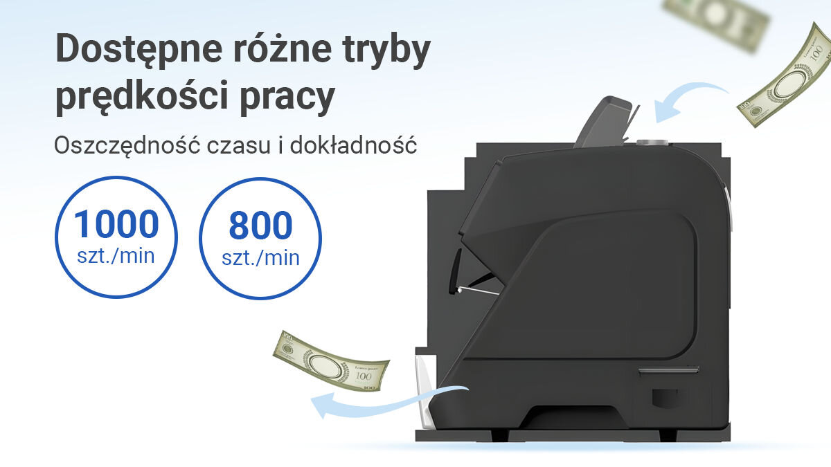 Obraz przedstawia liczarkę banknotów w kolorze czarnym z widocznymi banknotami w ruchu. Na górze znajduje się tekst: \'Dostępne różne tryby prędkości pracy Oszczędność czasu i dokładność\', a poniżej dwa okręgi z napisami \'1000 szt./min\' i \'800 szt./min\'.