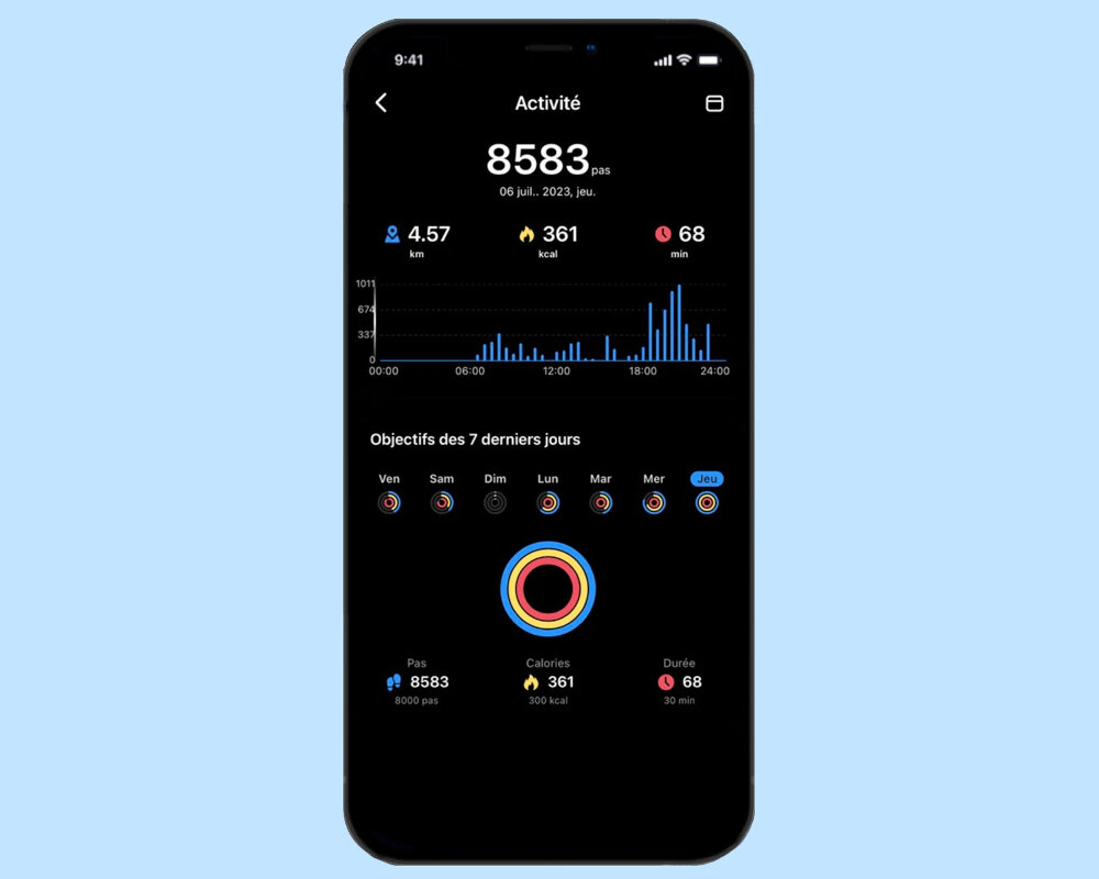 Na ekranie smartfona wyświetlana jest aplikacja fitness z danymi aktywności: 8583 kroki, 4.57 km, 361 kcal, 68 min. Widoczny jest wykres aktywności oraz cele na 7 ostatnich dni z kolorowymi okręgami postępu.