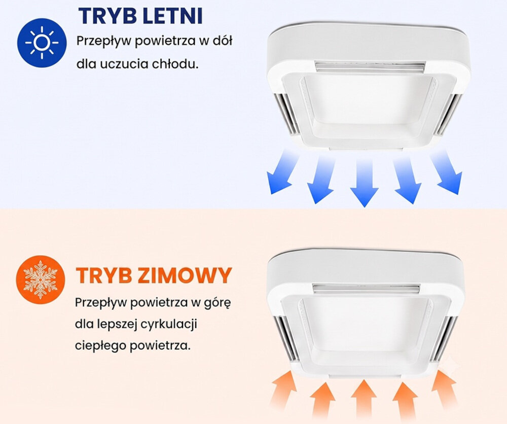 Wentylator EXTRALINK Cube Air 23 Smart WiFi zdjęcie lifestyle Sześć poziomów nawiewu Zmiana kierunku pracy Tryb zimowy