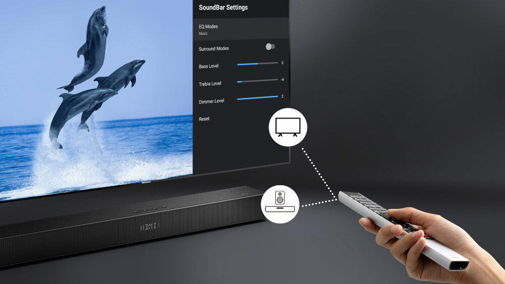 Na obrazie widać telewizor z wyświetlanym obrazem delfinów oraz soundbar z logo \'Hisense\'. Obok znajduje się ręka trzymająca pilot, a na ekranie widoczne są ustawienia \'SoundBar Settings\' z opcjami EQ Modes, Bass Level, Treble Level i Dimmer Level.