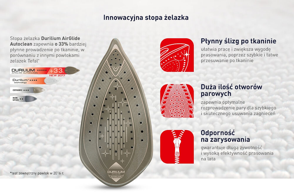 Obraz przedstawia stopę żelazka z technologią Durilium AirGlide Autoclean oraz teksty opisujące jej cechy, takie jak płynny ślizg po tkaninie, duża ilość otworów parowych i odporność na zarysowania. Widoczne są również grafiki ilustrujące te funkcje oraz logo Durilium.