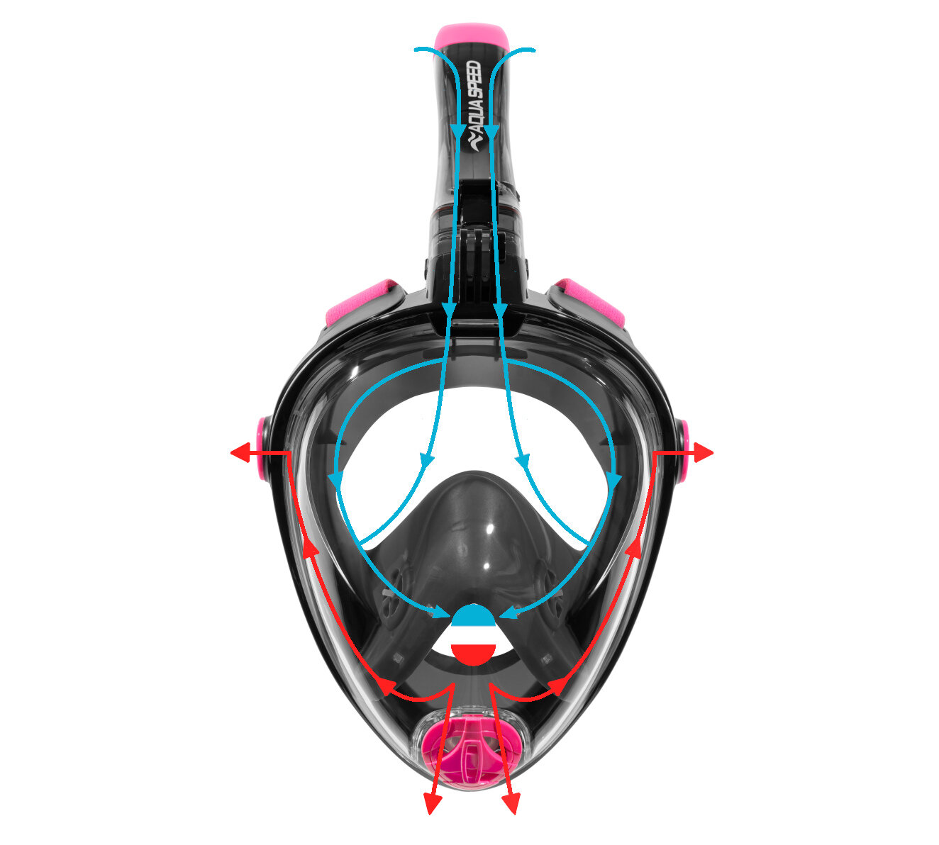 Maska pełnotwarzowa do snorkelingu z widocznymi strzałkami wskazującymi przepływ powietrza. Na rurce znajduje się logo \'AQUA SPEED\'.