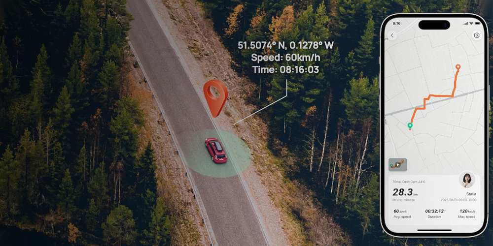 Obraz przedstawia samochód na drodze otoczonej lasem, z nałożonym wskaźnikiem lokalizacji i danymi: 51.5074° N, 0.1278° W, Speed: 60km/h, Time: 08:16:03. Obok znajduje się smartfon z mapą i trasą przejazdu, pokazujący prędkość 28.3 km/h, czas trwania 00:32:12 i maksymalną prędkość 120 km/h.