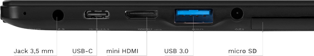 Zdjęcie przedstawia boczny panel urządzenia z portami: Jack 3,5 mm, USB-C, mini HDMI, USB 3.0 oraz slot na kartę micro SD, każdy z nich jest opisany etykietą.