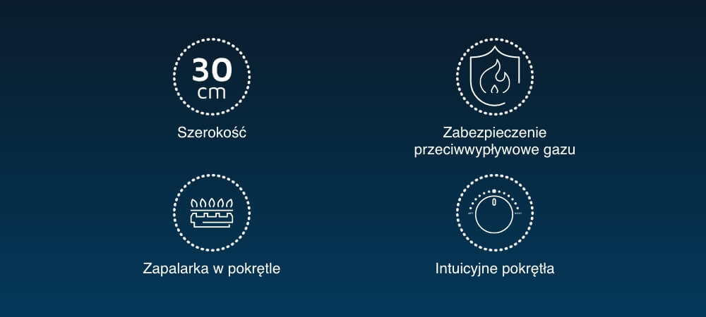 Obraz przedstawia cztery ikony z opisami: \'30 cm Szerokość\', \'Zabezpieczenie przeciwwypływowe gazu\', \'Zapalarka w pokrętle\', \'Intuicyjne pokrętła\'.