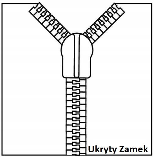 Ilustracja przedstawia schemat zamka błyskawicznego z podpisem \'Ukryty Zamek\'.