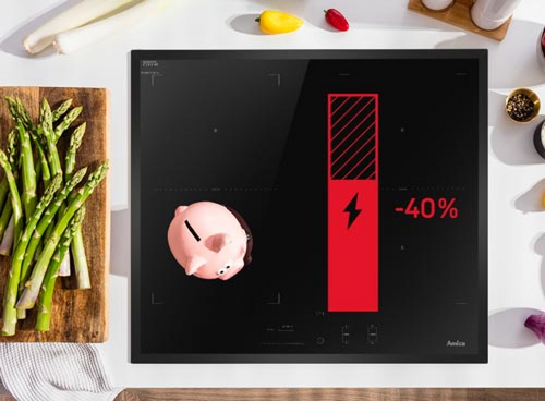 Na płycie indukcyjnej znajduje się różowa skarbonka w kształcie świnki oraz czerwony pasek z symbolem błyskawicy i napisem \'-40%\'. W prawym dolnym rogu widoczne jest logo \'Amica\'.