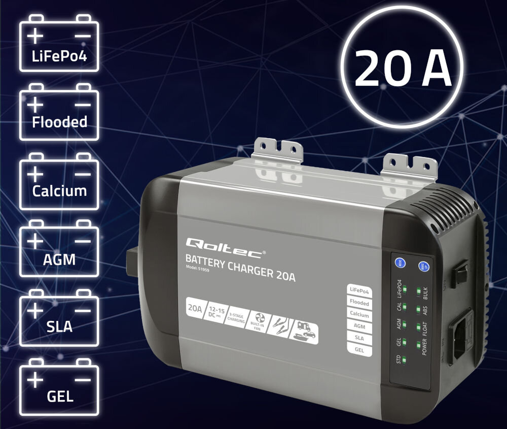 Obraz przedstawia inteligentną ładowarkę Qoltec Monolith 51959 do akumulatorów z oznaczeniem \'BATTERY CHARGER 20A\'. Po lewej stronie widoczne są ikony różnych typów akumulatorów: LiFePo4, Flooded, Calcium, AGM, SLA, GEL, a w prawym górnym rogu znajduje się oznaczenie \'20 A\'.