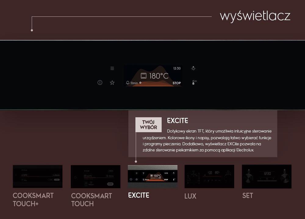 Electrolux