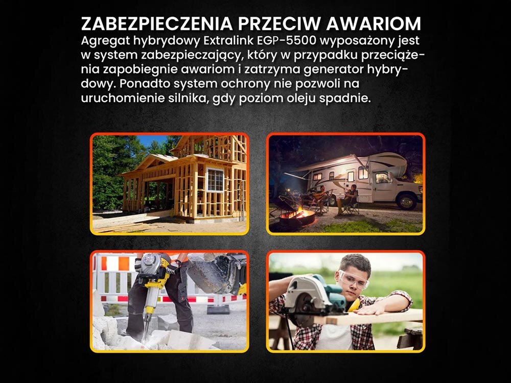 Obraz przedstawia cztery zdjęcia związane z budownictwem i rekreacją oraz tekst: \'ZABEZPIECZENIA PRZECIW AWARIOM. Agregat hybrydowy Extralink EGP-5500 wyposażony jest w system zabezpieczający, który w przypadku przeciążenia zapobiegnie awariom i zatrzyma generator hybrydowy. Ponadto system ochrony nie pozwoli na uruchomienie silnika, gdy poziom oleju spadnie.\'