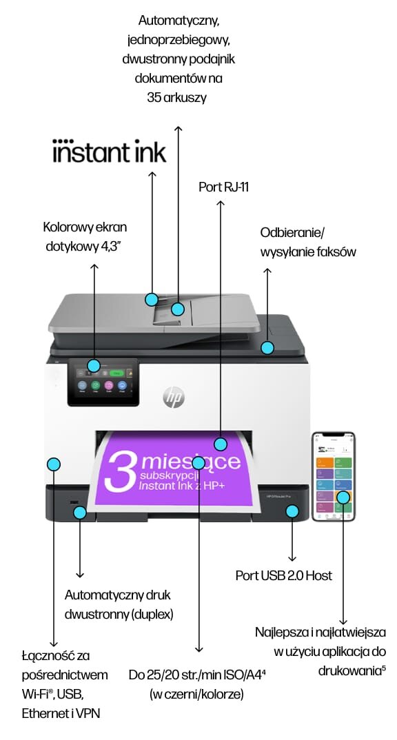 Obraz przedstawia urządzenie wielofunkcyjne z kolorowym ekranem dotykowym 4,3 cala, portem RJ-11, portem USB 2.0 Host oraz możliwością automatycznego druku dwustronnego. Na urządzeniu widoczny jest tekst: \'3 miesiące subskrypcji Instant Ink z HP+\'.